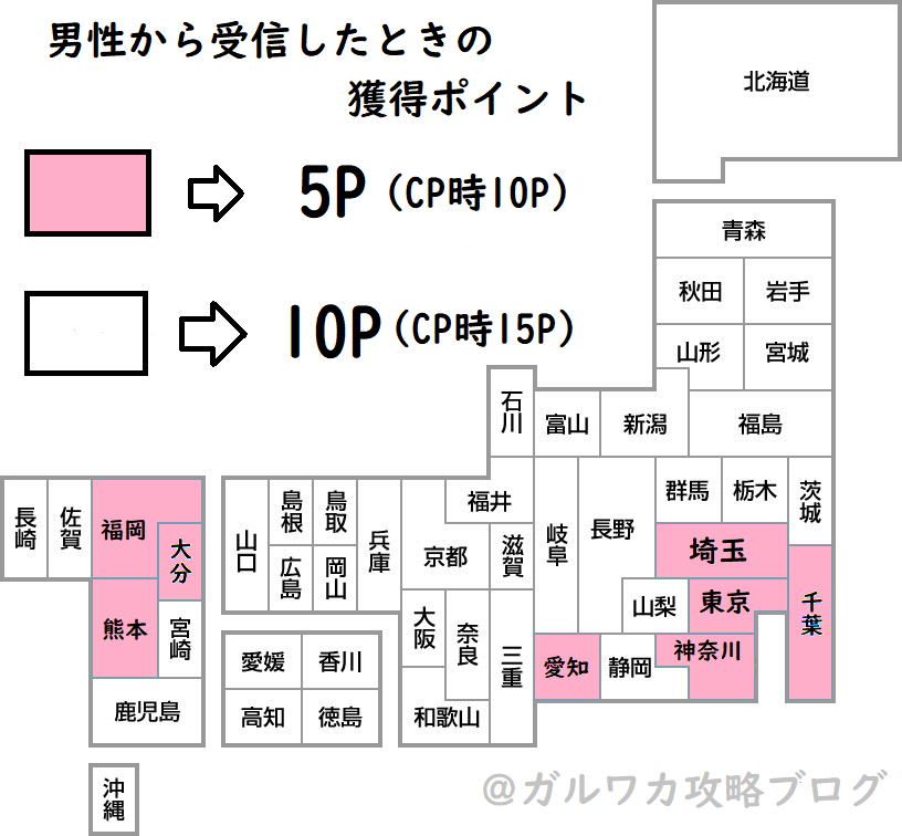 地域で獲得できるポイント